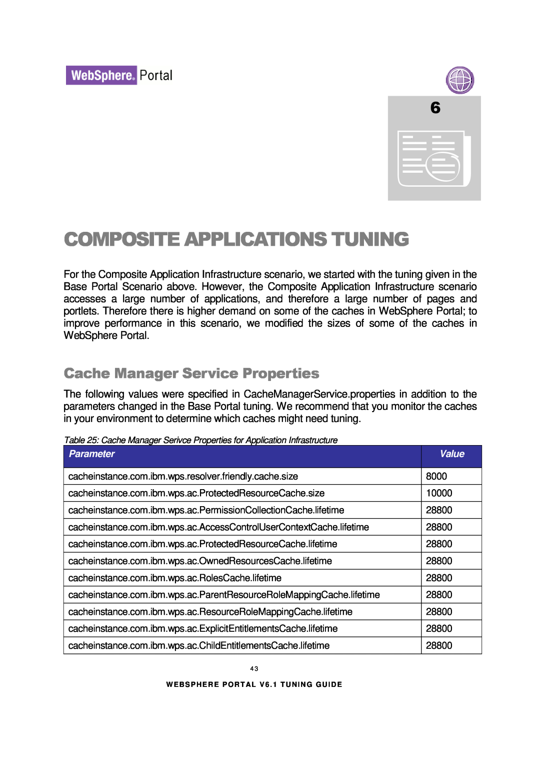 IBM 6.1.X manual Composite Applications Tuning, Cache Manager Service Properties 
