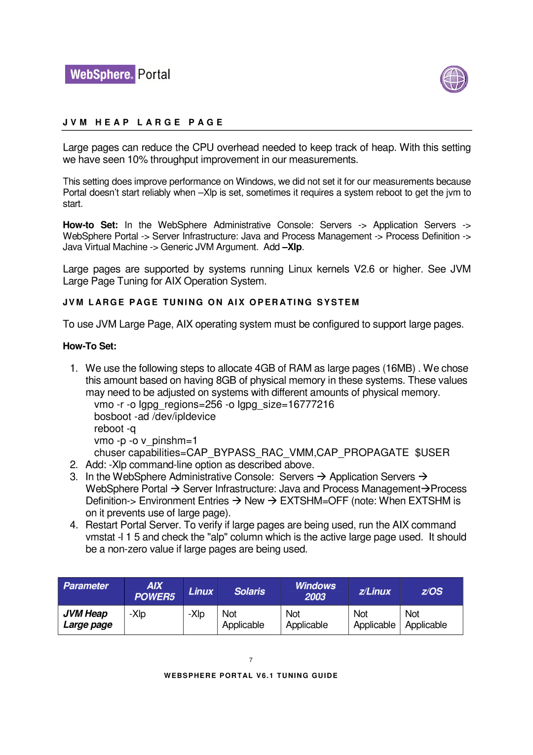 IBM 6.1.X manual POWER5 