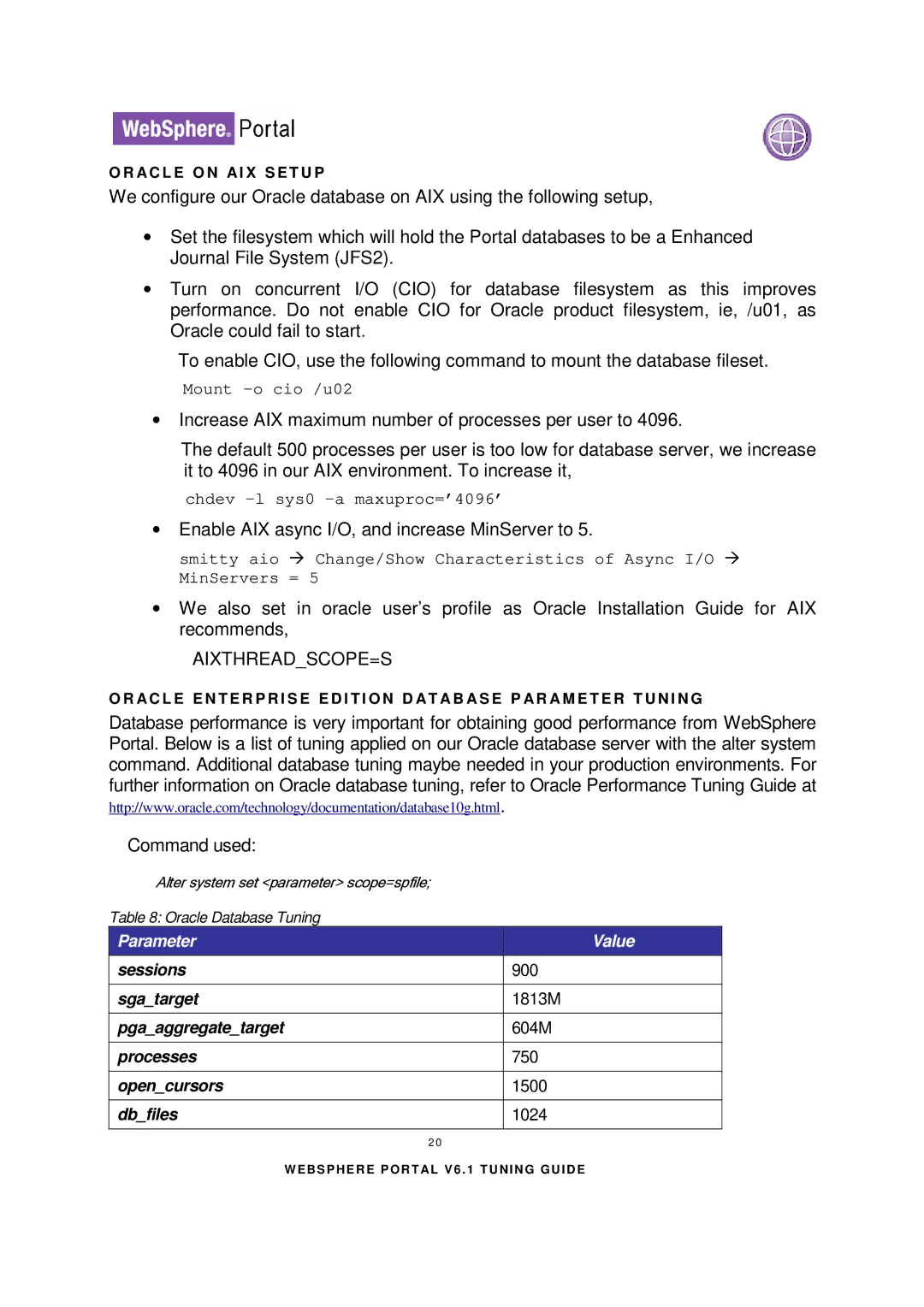 IBM 6.1.X manual Aixthreadscope=S, Parameter Value 