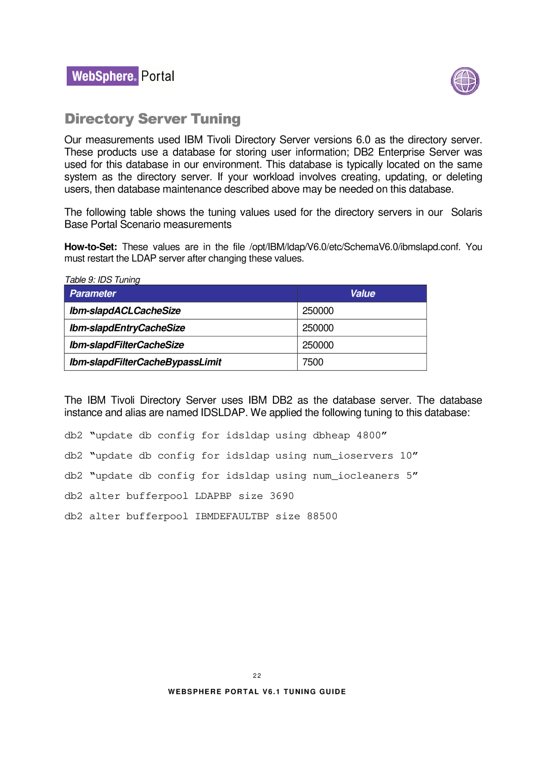 IBM 6.1.X manual Directory Server Tuning, Db2 update db config for idsldap using dbheap 