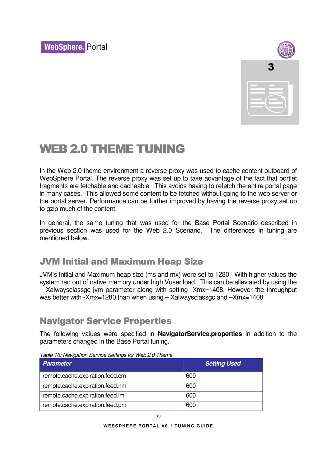 IBM 6.1.X WEB 2.0 Theme Tuning, JVM Initial and Maximum Heap Size, Navigator Service Properties, Parameter Setting Used 