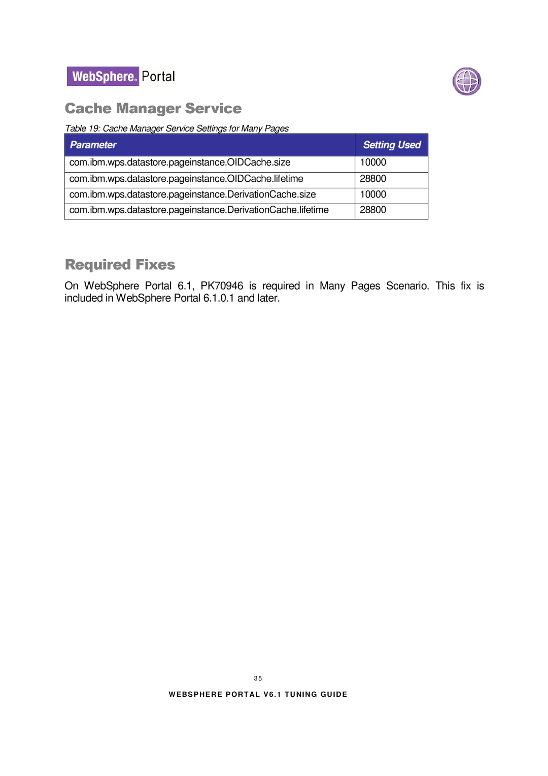 IBM 6.1.X manual Cache Manager Service, Parameter Setting Used 