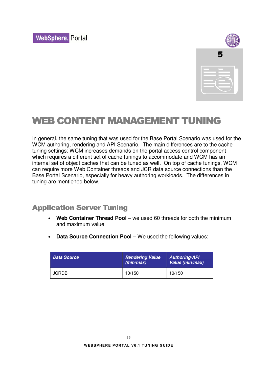 IBM 6.1.X manual WEB Content Management Tuning, Application Server Tuning 