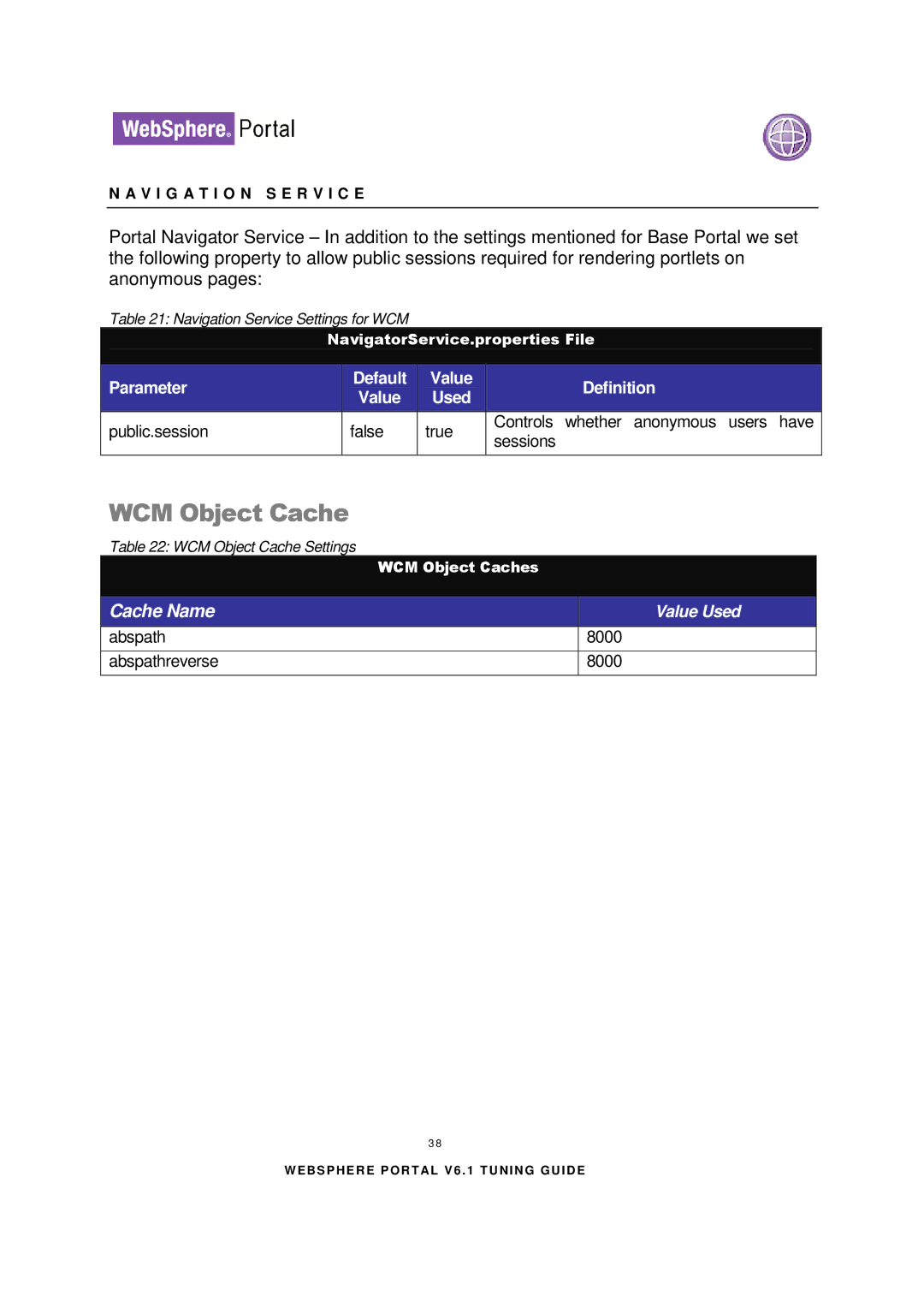 IBM 6.1.X manual WCM Object Cache, Value Used 