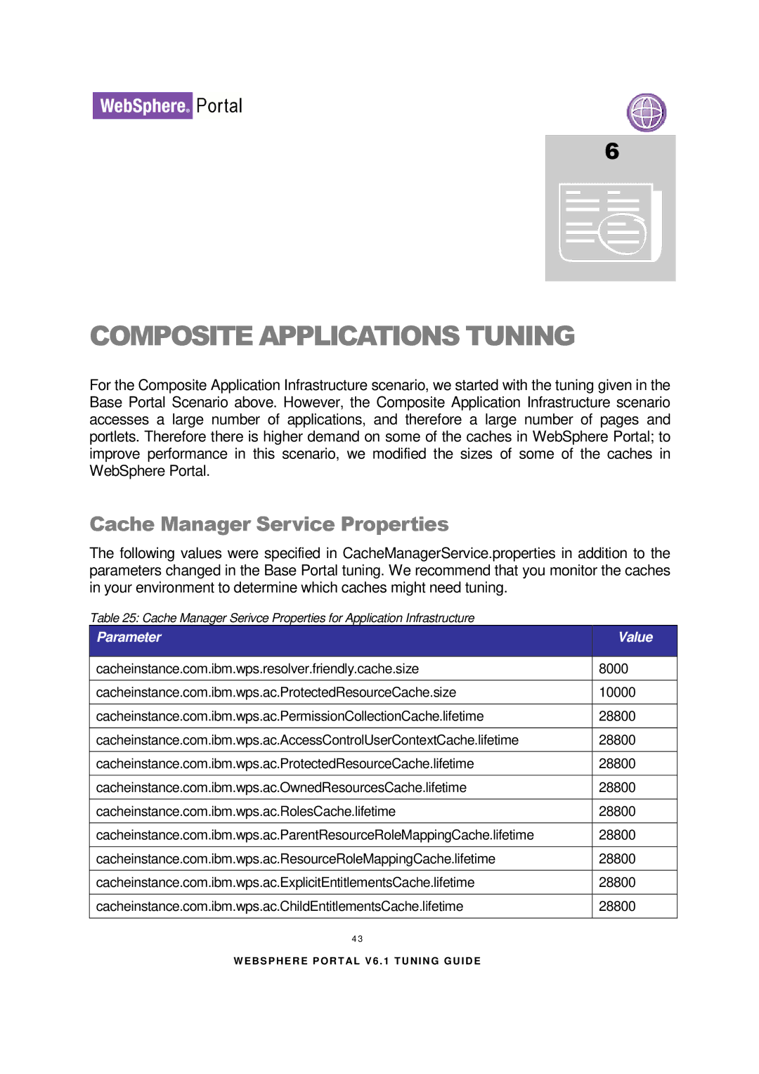 IBM 6.1.X manual Composite Applications Tuning, Cache Manager Service Properties 