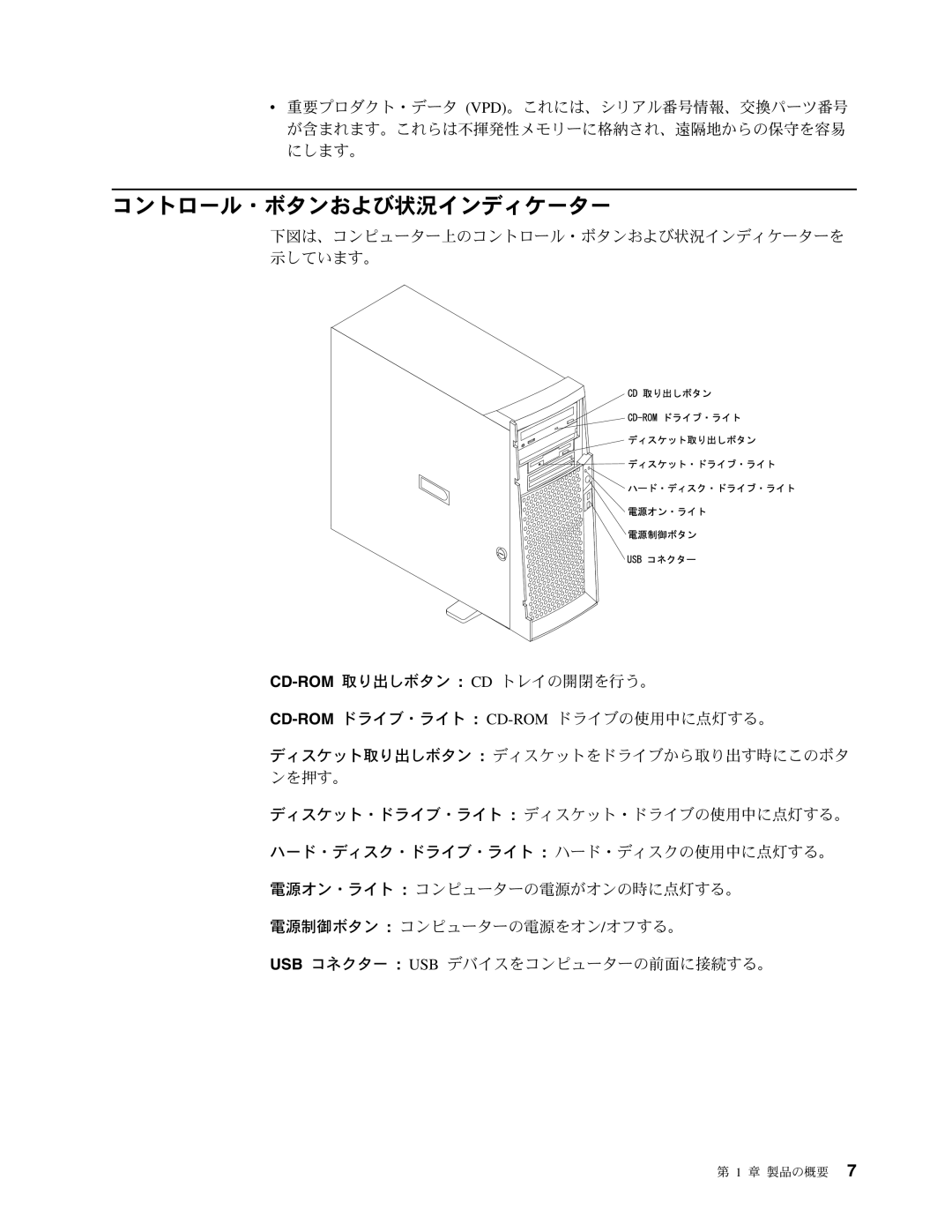 IBM 6229 manual O3sTe?eN3sHmk&\?s*hSu7$sG#1?r 