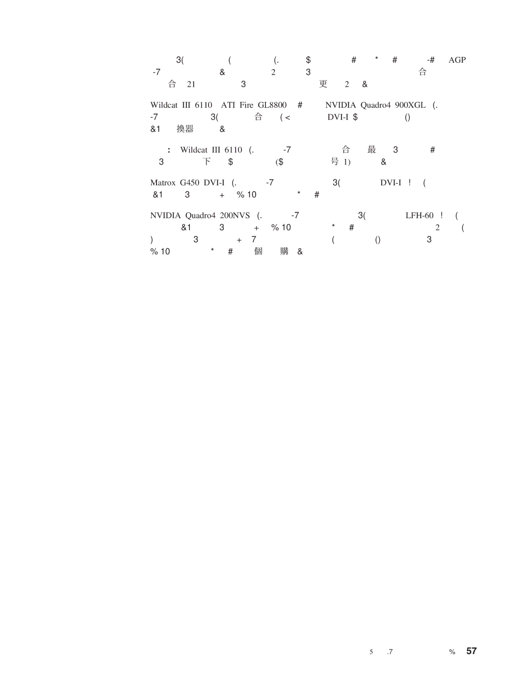 IBM 6229 manual LtNbGkGOGek&SG*&3M/??O1Vkrw? AGP, @W?bNbGkNlgO=llN DVI-I3M/?KG#8?k&J 