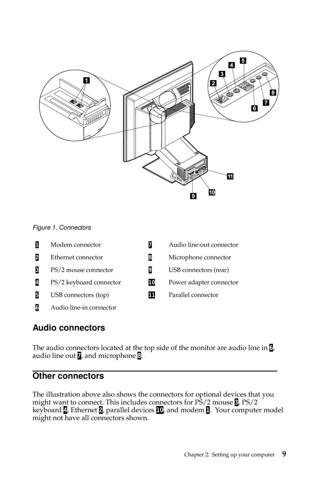 IBM 2283, 6274 manual Audio connectors, Other connectors 