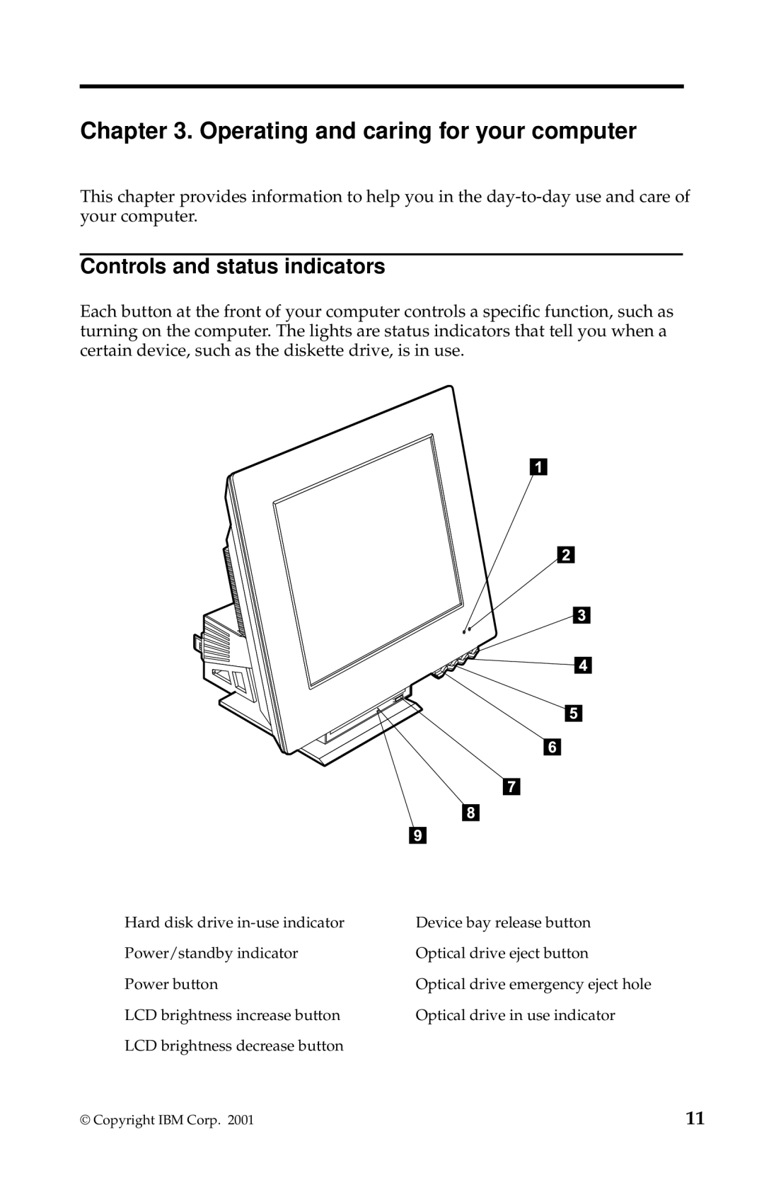 IBM 2283, 6274 manual Operating and caring for your computer, Controls and status indicators 