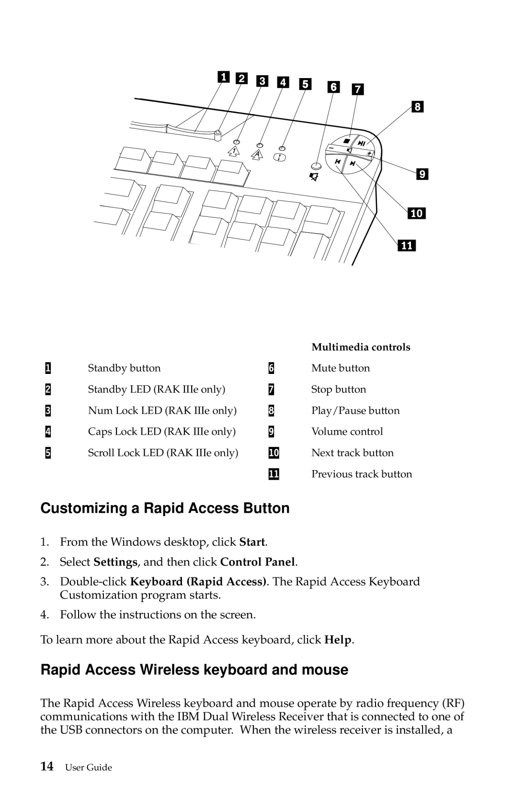 IBM 6274, 2283 manual Customizing a Rapid Access Button, Rapid Access Wireless keyboard and mouse 