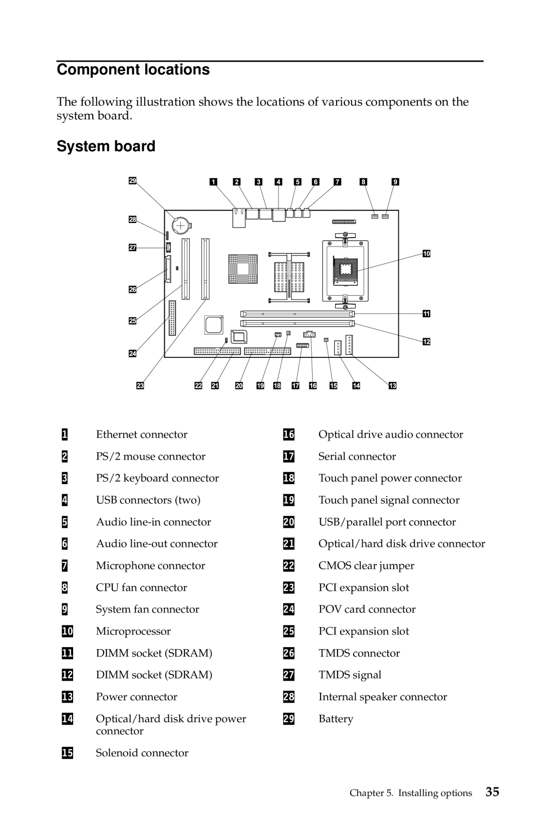 IBM 2283, 6274 manual Component locations, System board 