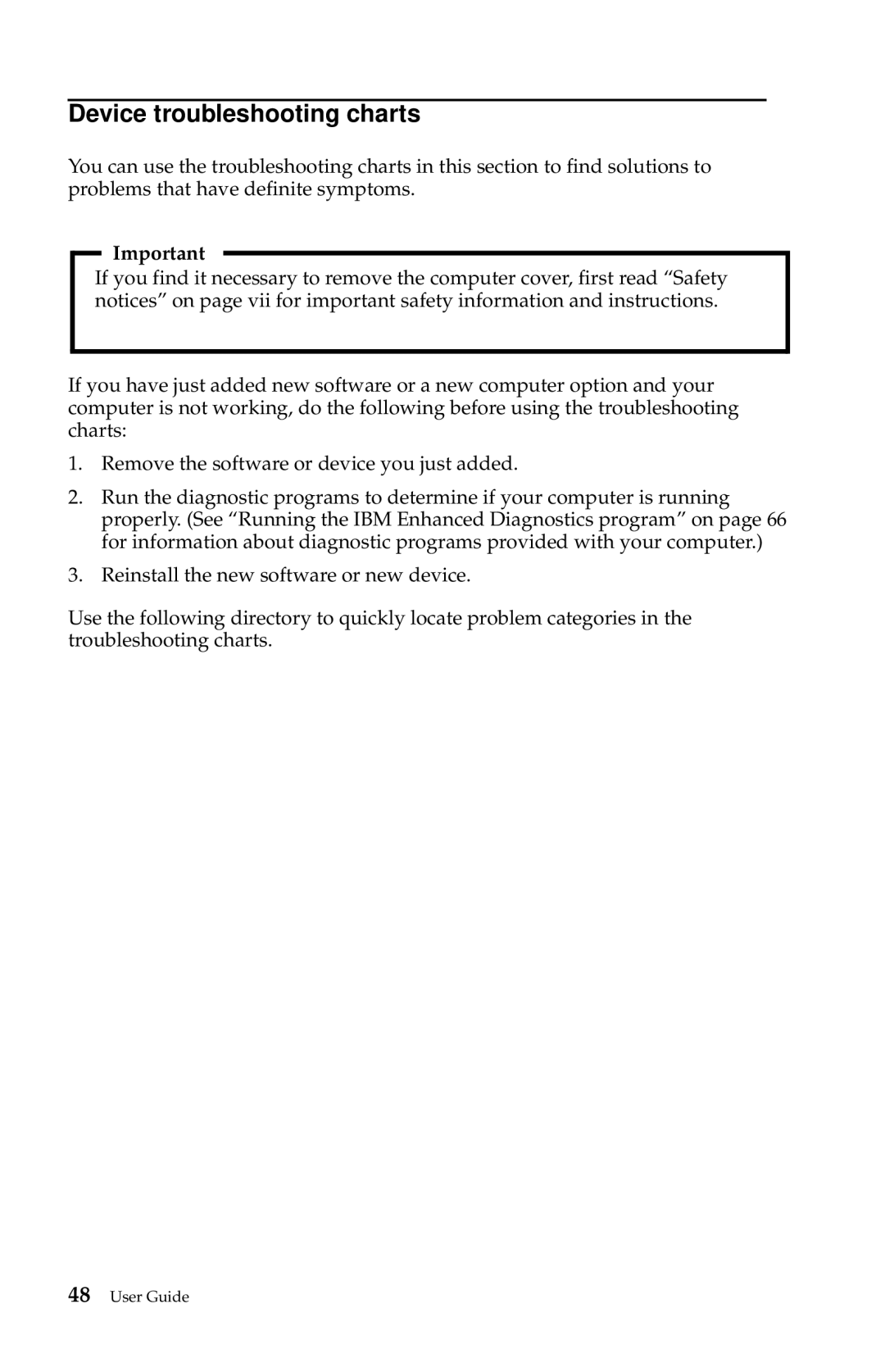 IBM 6274, 2283 manual Device troubleshooting charts 