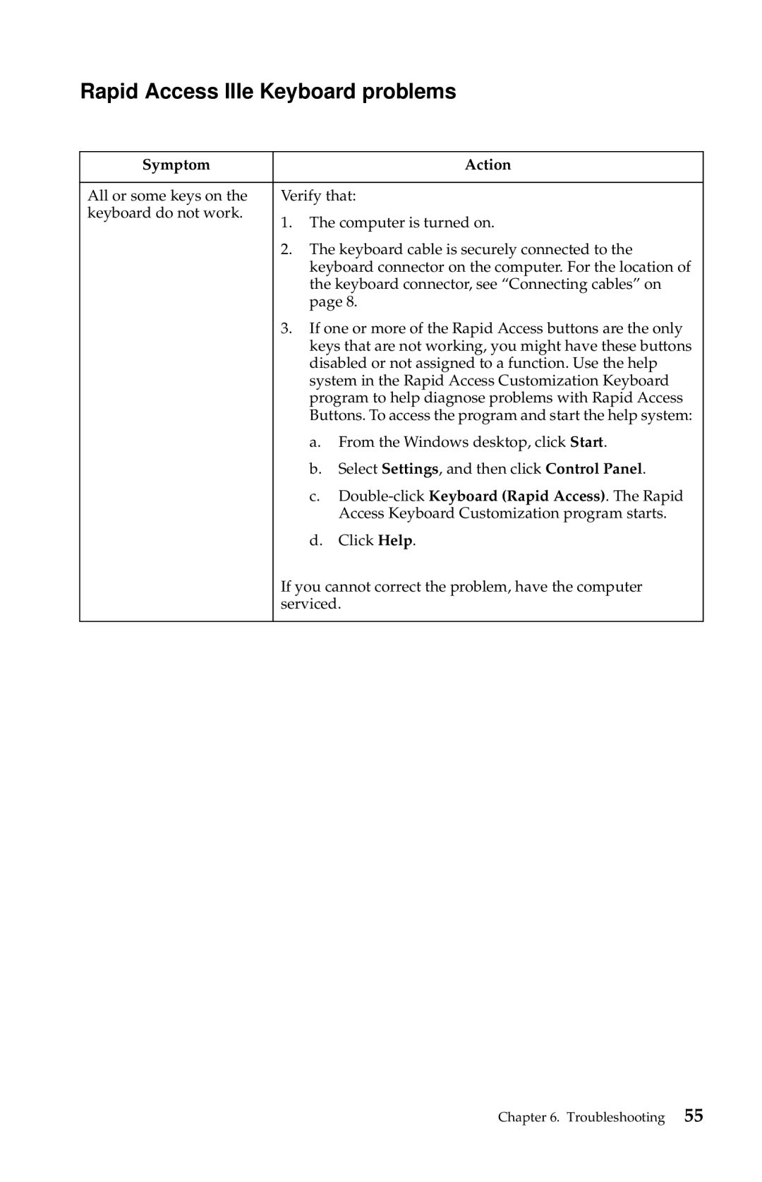 IBM 2283, 6274 manual Rapid Access IIIe Keyboard problems 