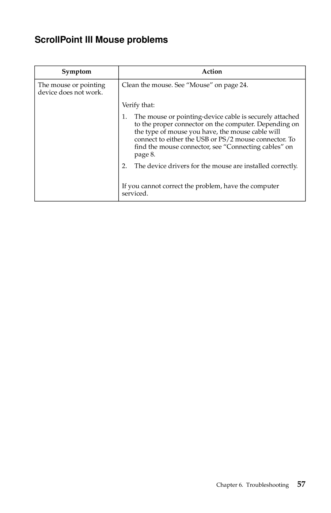 IBM 2283, 6274 manual ScrollPoint III Mouse problems 