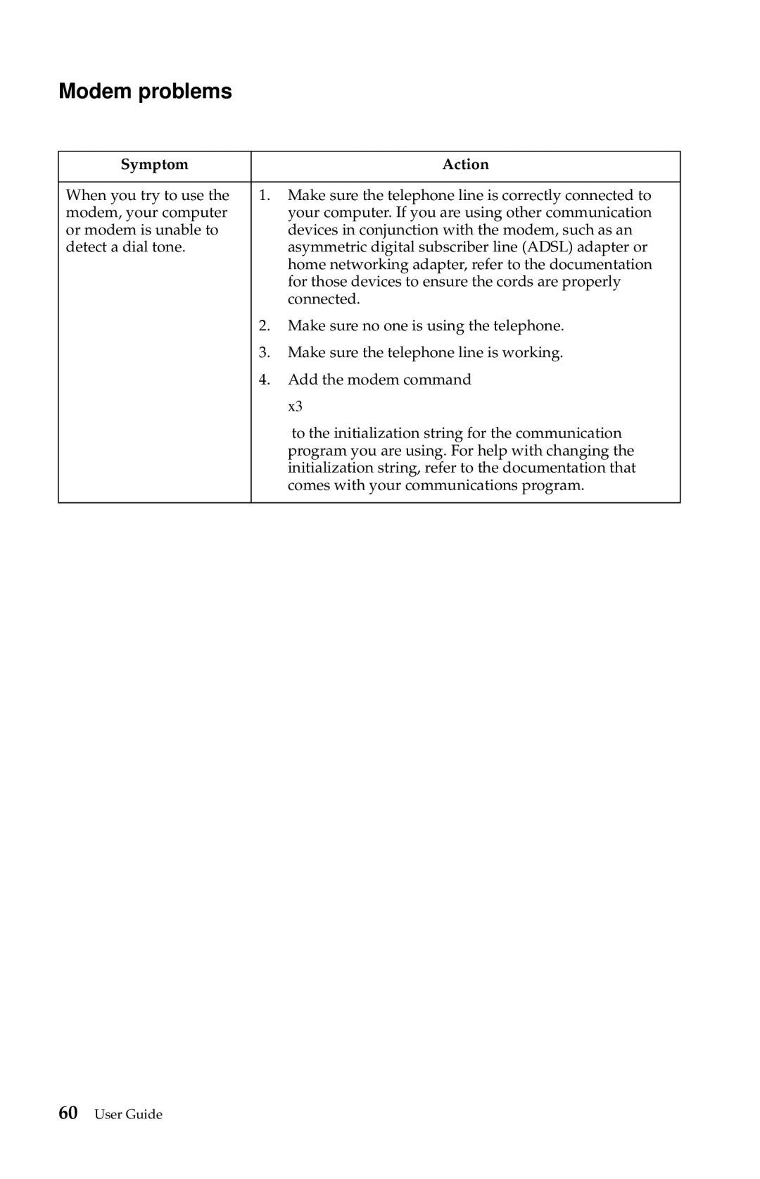 IBM 6274, 2283 manual Modem problems 