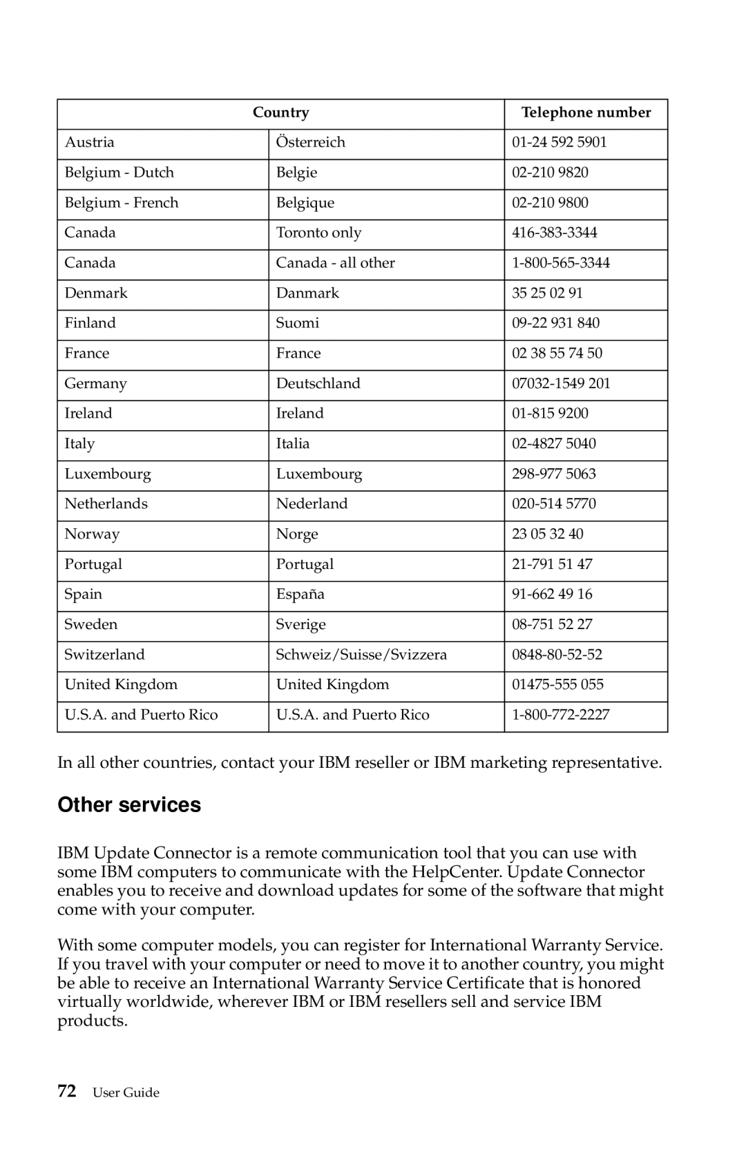 IBM 6274, 2283 manual Other services, Country Telephone number 