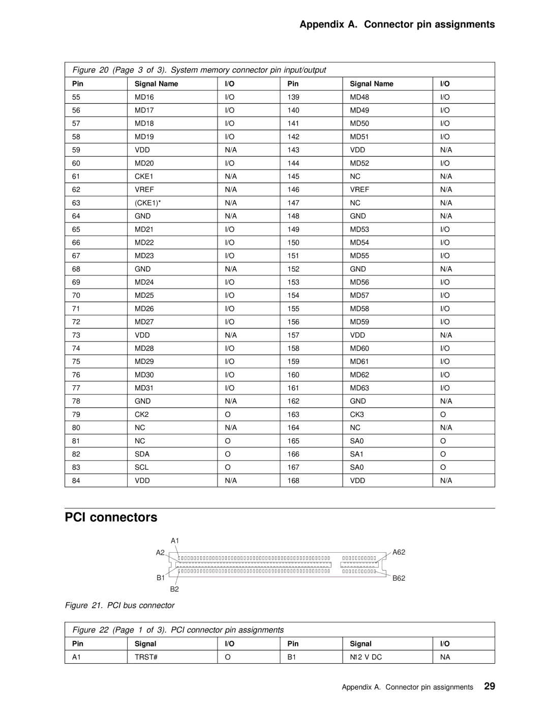 IBM 6268, 6288, 6278 manual PCI connectors, PCI bus connector PCI connector pin assignments 