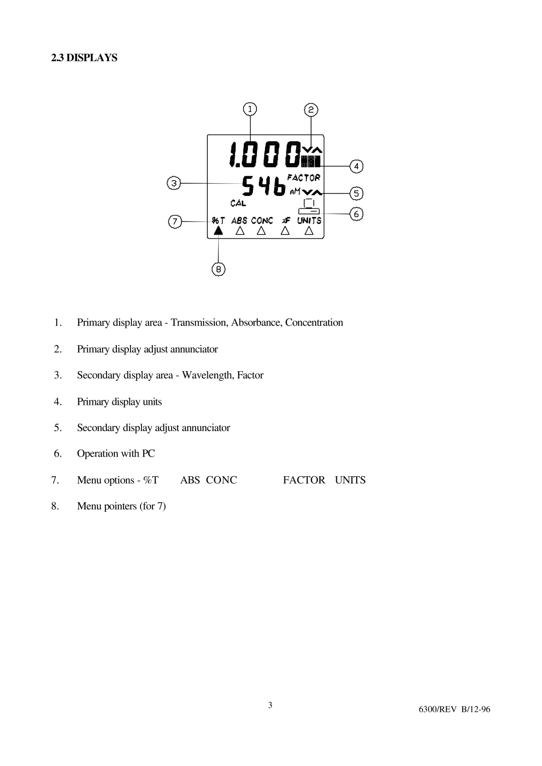 IBM 6300 manual Displays 