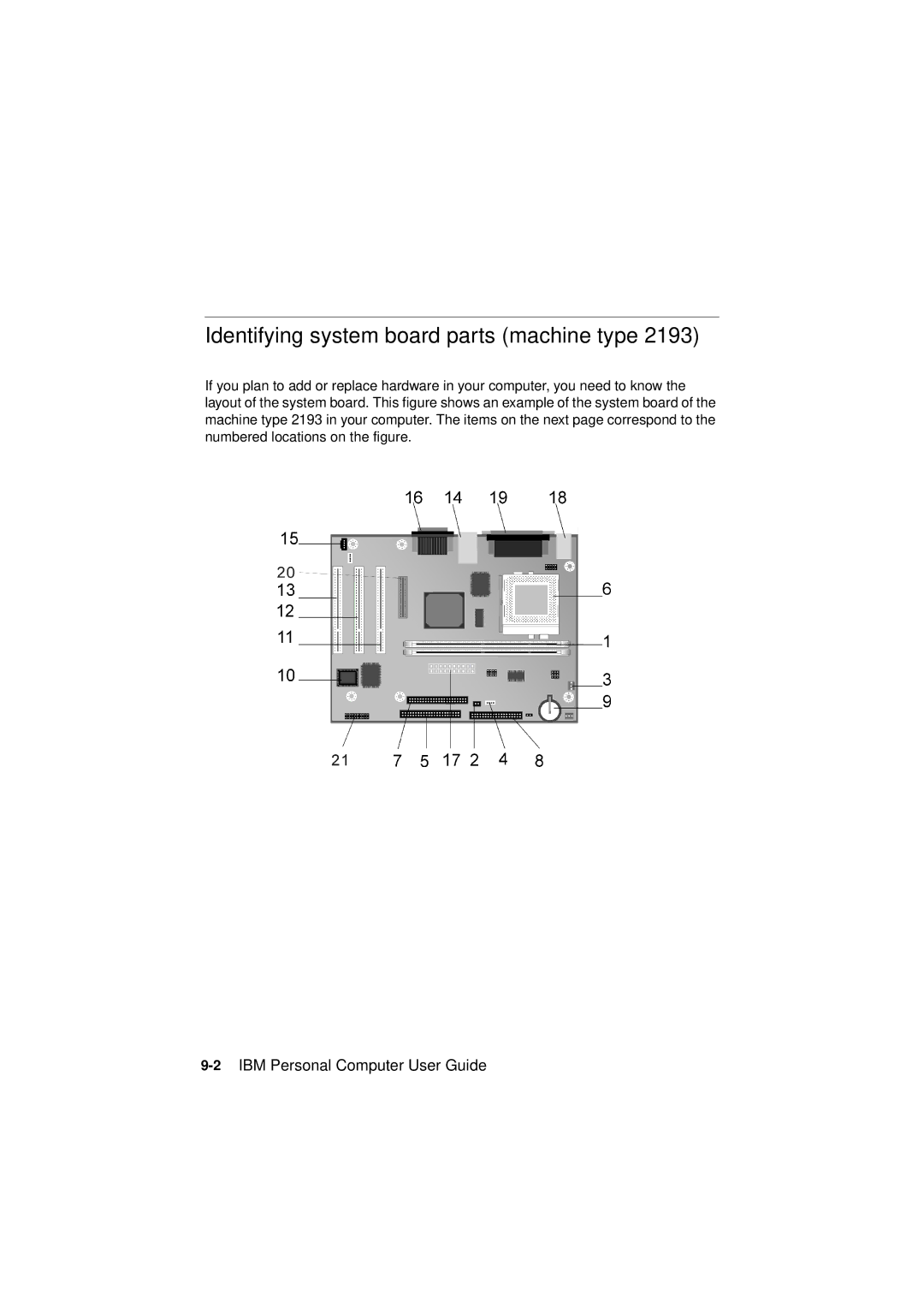 IBM 2193, 6345, 2194 manual Identifying system board parts machine type, 2IBM Personal Computer User Guide 