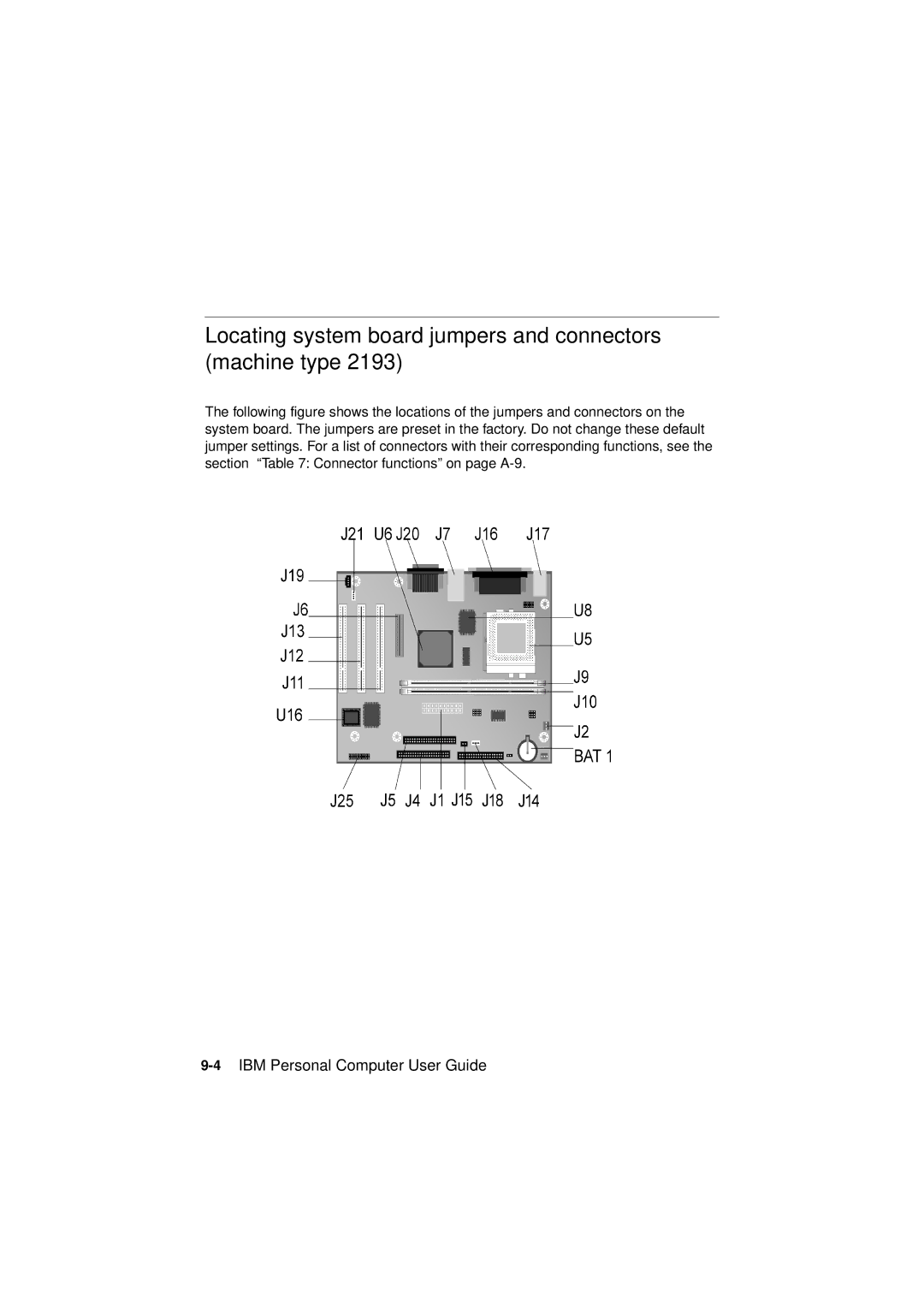 IBM 2194, 6345, 2193 manual Locating system board jumpers and connectors machine type, 4IBM Personal Computer User Guide 