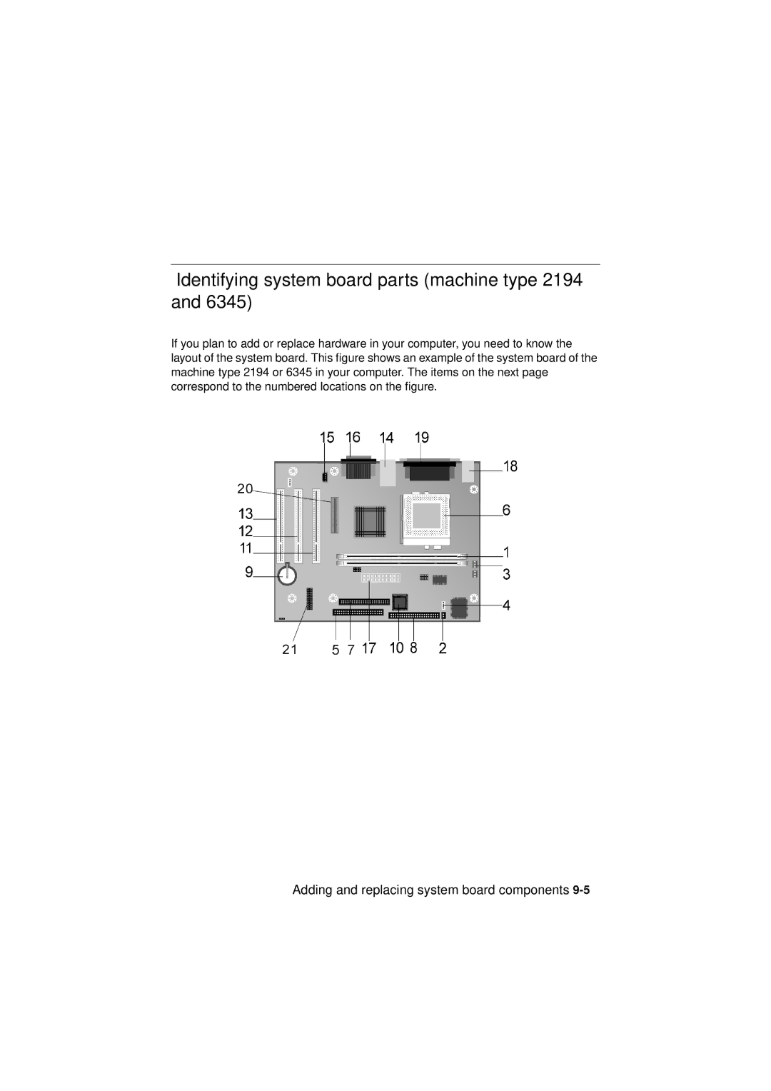 IBM 2193, 6345 manual Identifying system board parts machine type 2194 