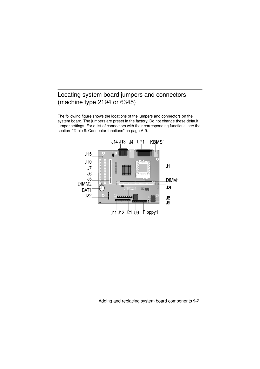 IBM 2194, 6345, 2193 manual Adding and replacing system board components 