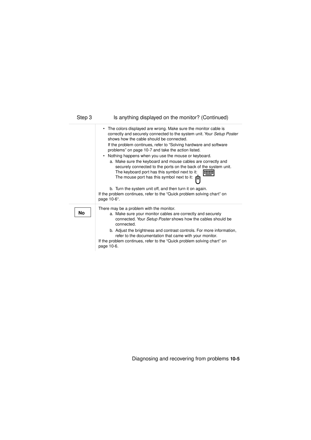 IBM 6345, 2194, 2193 manual Step Is anything displayed on the monitor? 