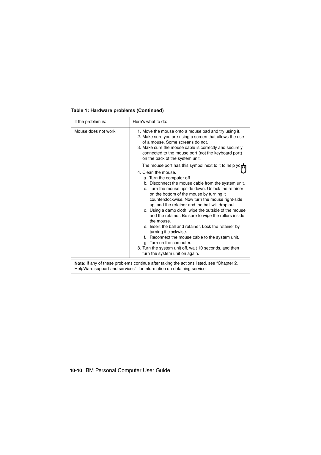 IBM 2193, 6345, 2194 manual 10-10IBM Personal Computer User Guide 