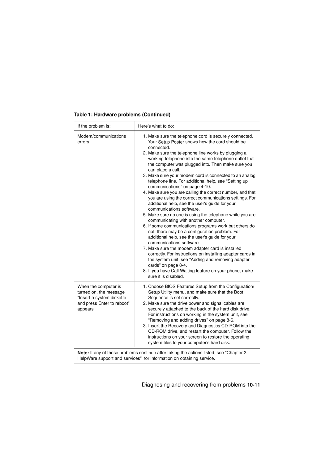 IBM 6345, 2194, 2193 manual Insert the Recovery and Diagnostics CD-ROM into 