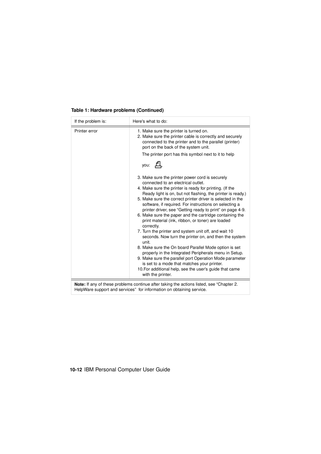 IBM 2194, 6345, 2193 manual 10-12IBM Personal Computer User Guide 