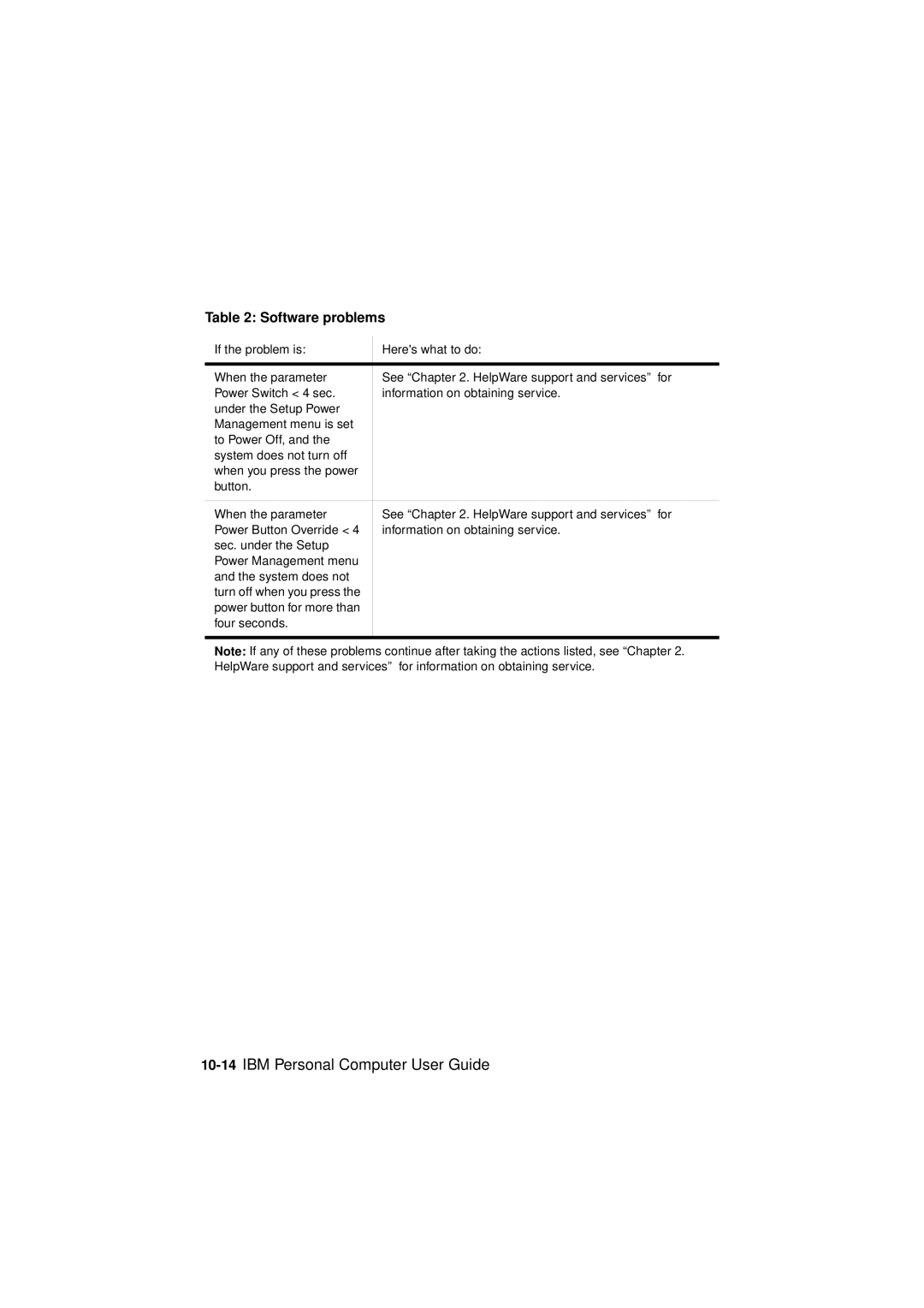 IBM 6345, 2194, 2193 manual 10-14IBM Personal Computer User Guide 