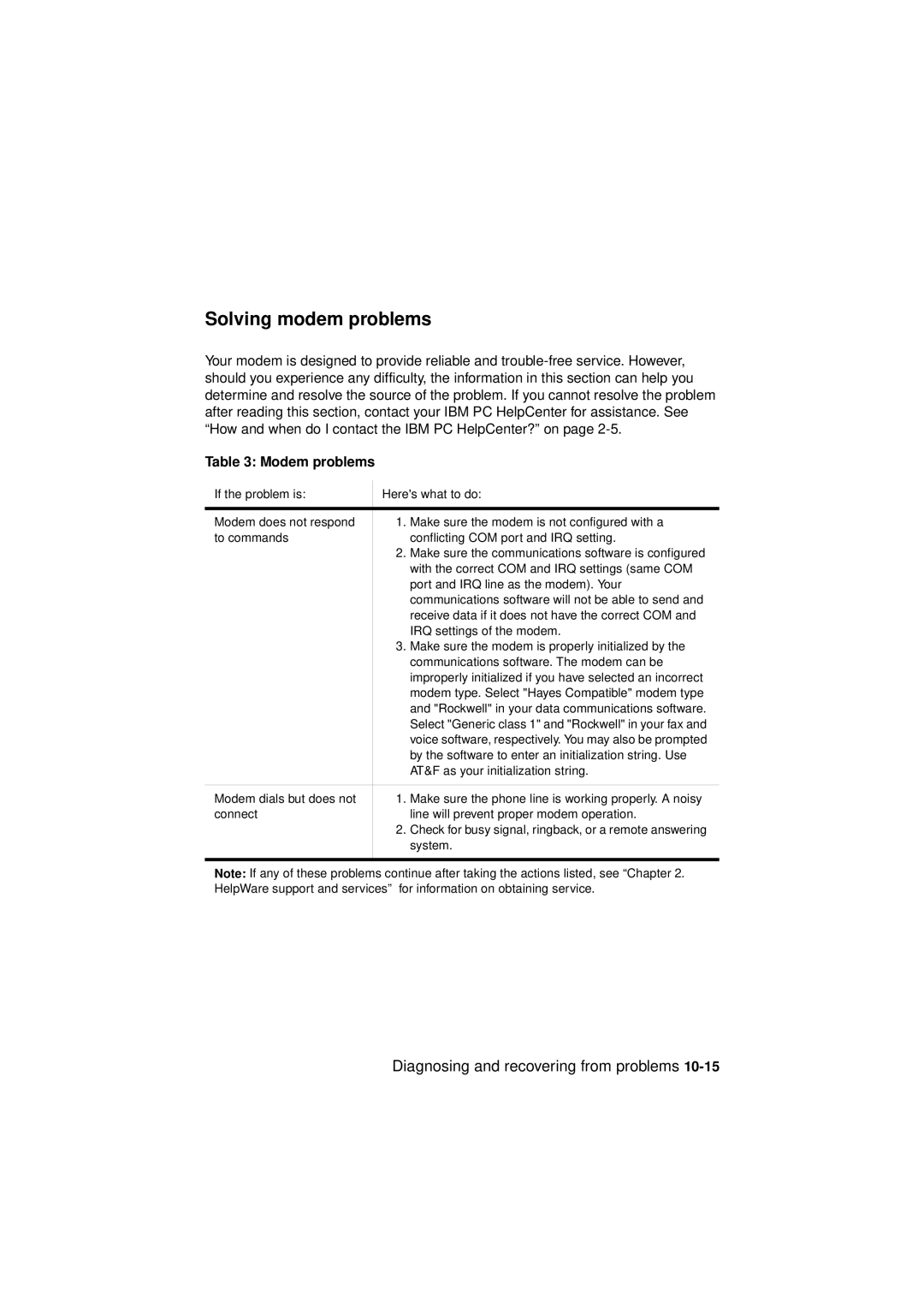 IBM 2194, 6345, 2193 manual Solving modem problems, Modem problems 