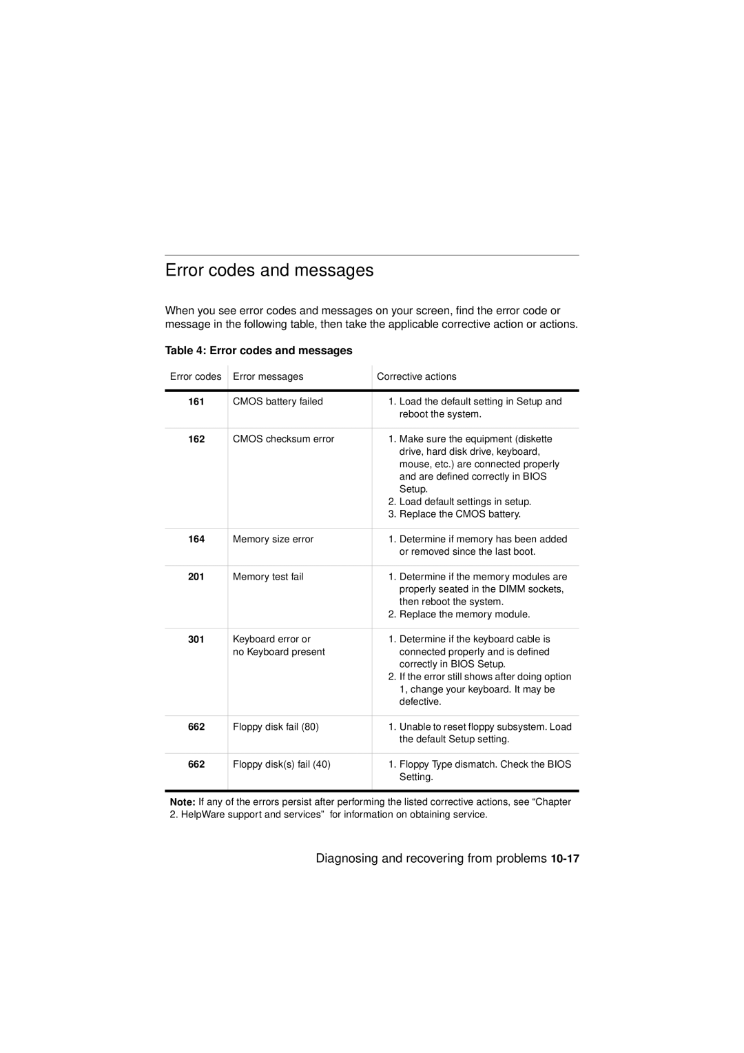 IBM 6345, 2194, 2193 manual Error codes and messages 