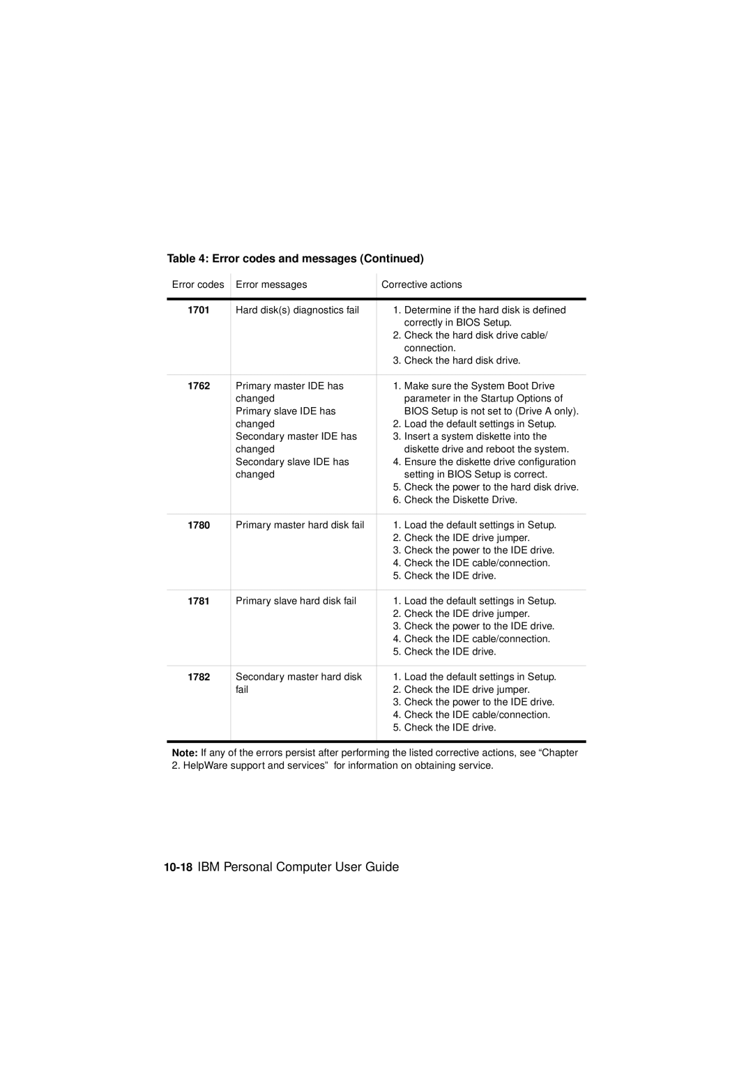 IBM 2194, 6345, 2193 manual 10-18IBM Personal Computer User Guide 