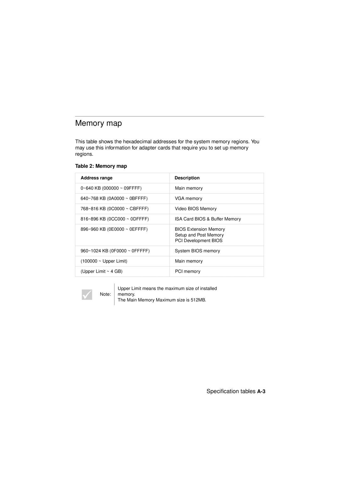 IBM 6345, 2194, 2193 manual Memory map, Specification tables A-3 