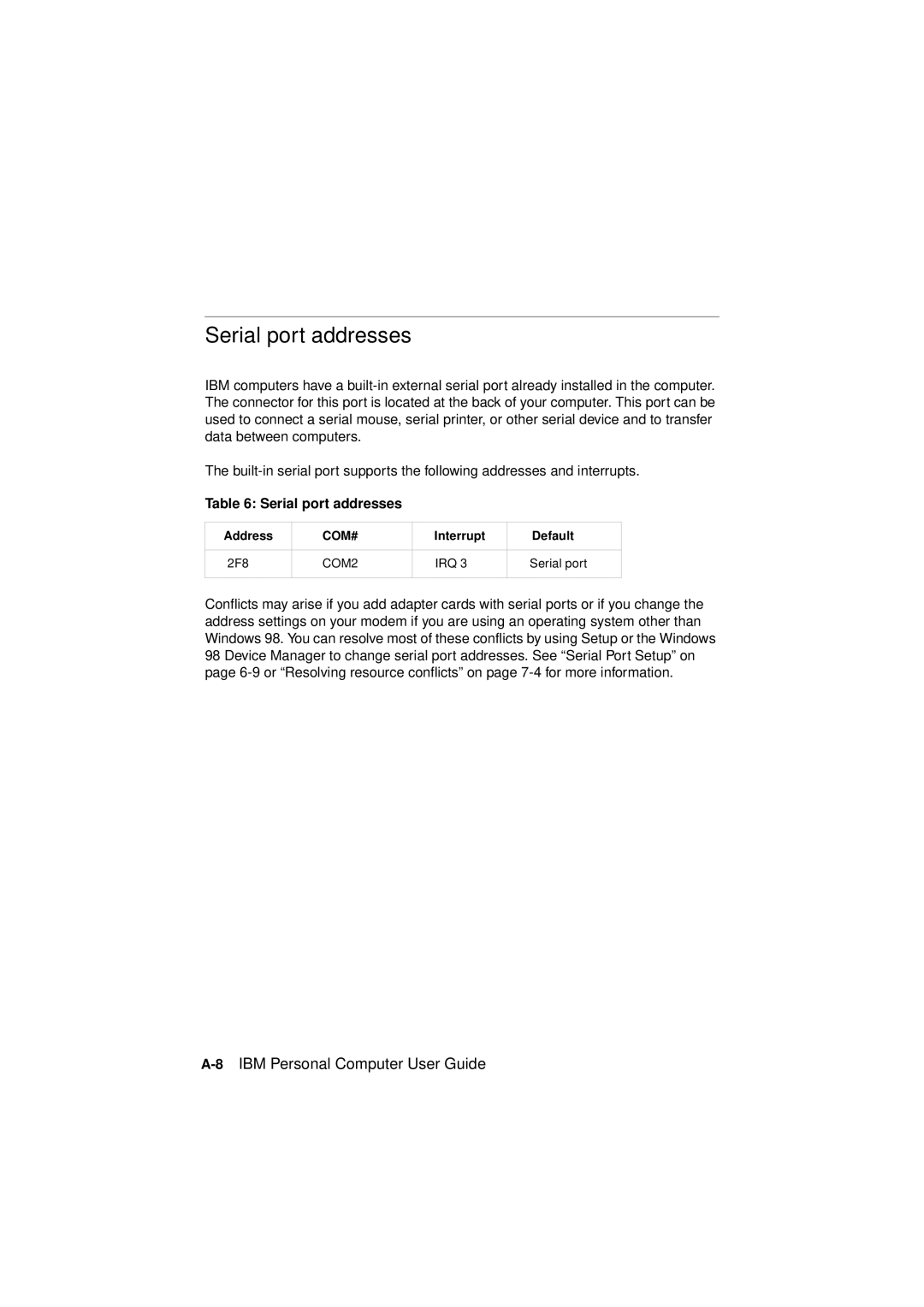 IBM 2193, 6345, 2194 manual Serial port addresses 