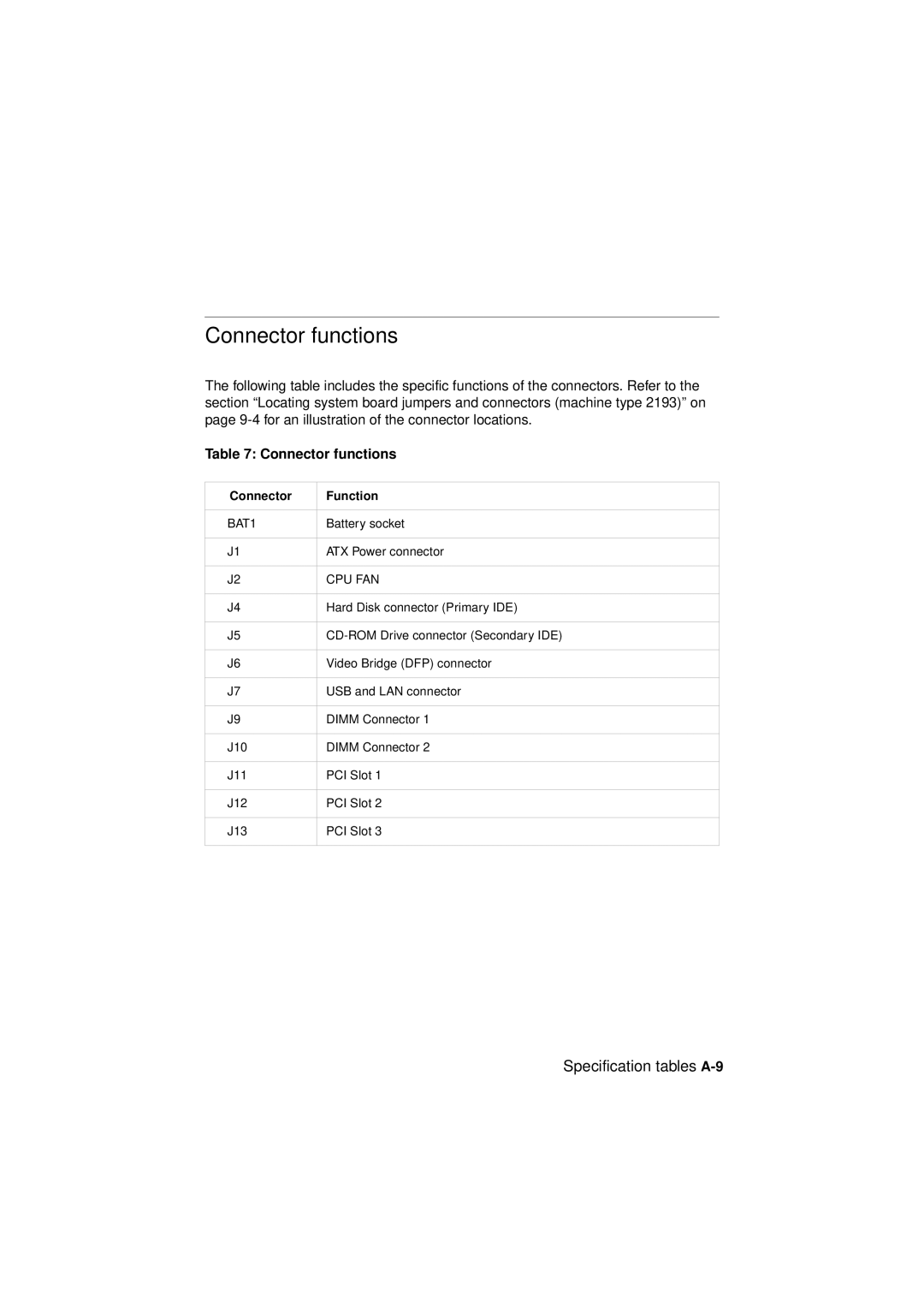 IBM 6345, 2194, 2193 manual Connector functions, Specification tables A-9 