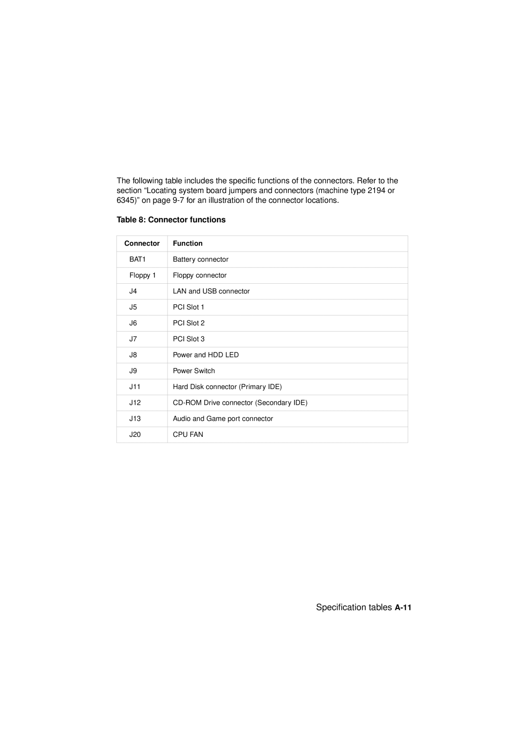 IBM 2193, 6345, 2194 manual Specification tables A-11 