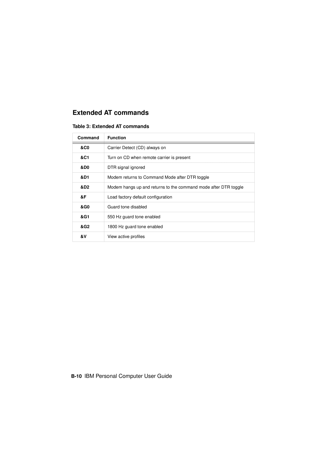 IBM 2194, 6345, 2193 manual Extended AT commands 