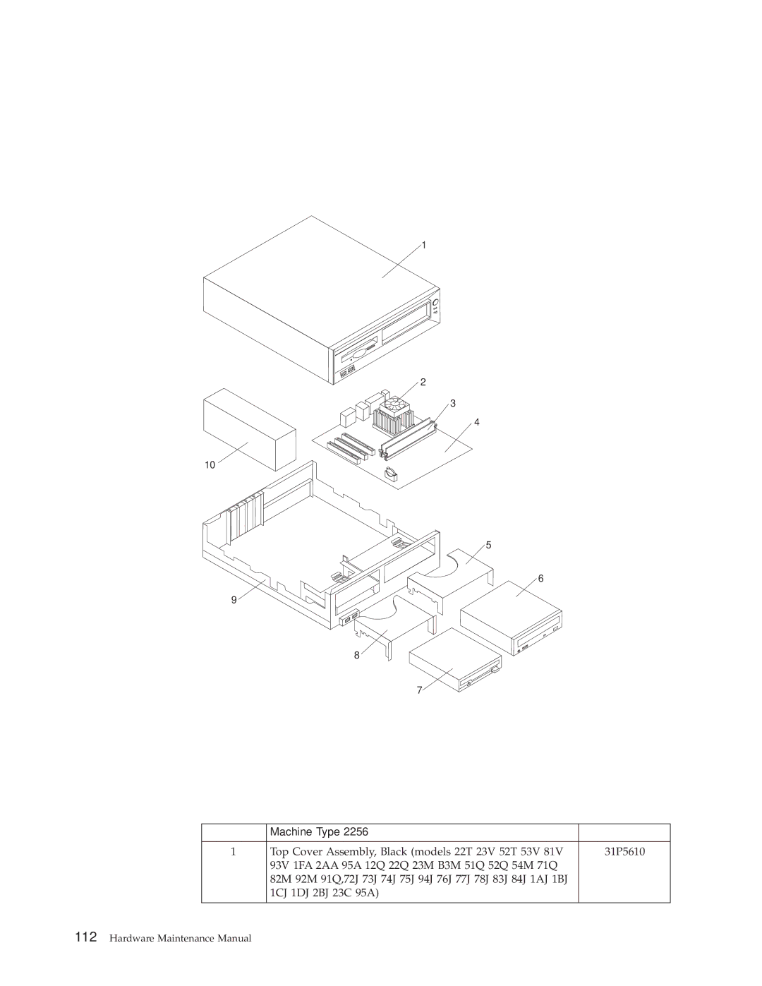 IBM 6336, 6348, 6342, 6339, 6346, 6341, 2257, 2256, 6337, 2254, 6347 manual Machine Type 