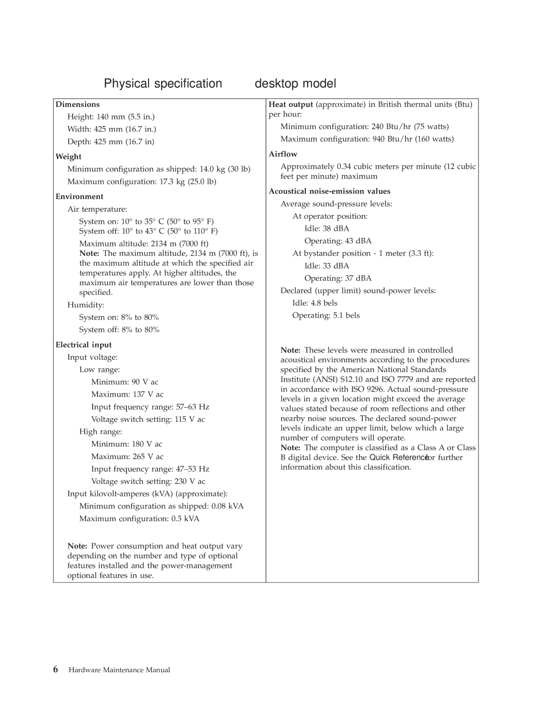 IBM 6346, 6348, 6342, 6339, 6341, 2257, 2256, 6337, 2254, 6347, 6336 manual Physical specification desktop model 