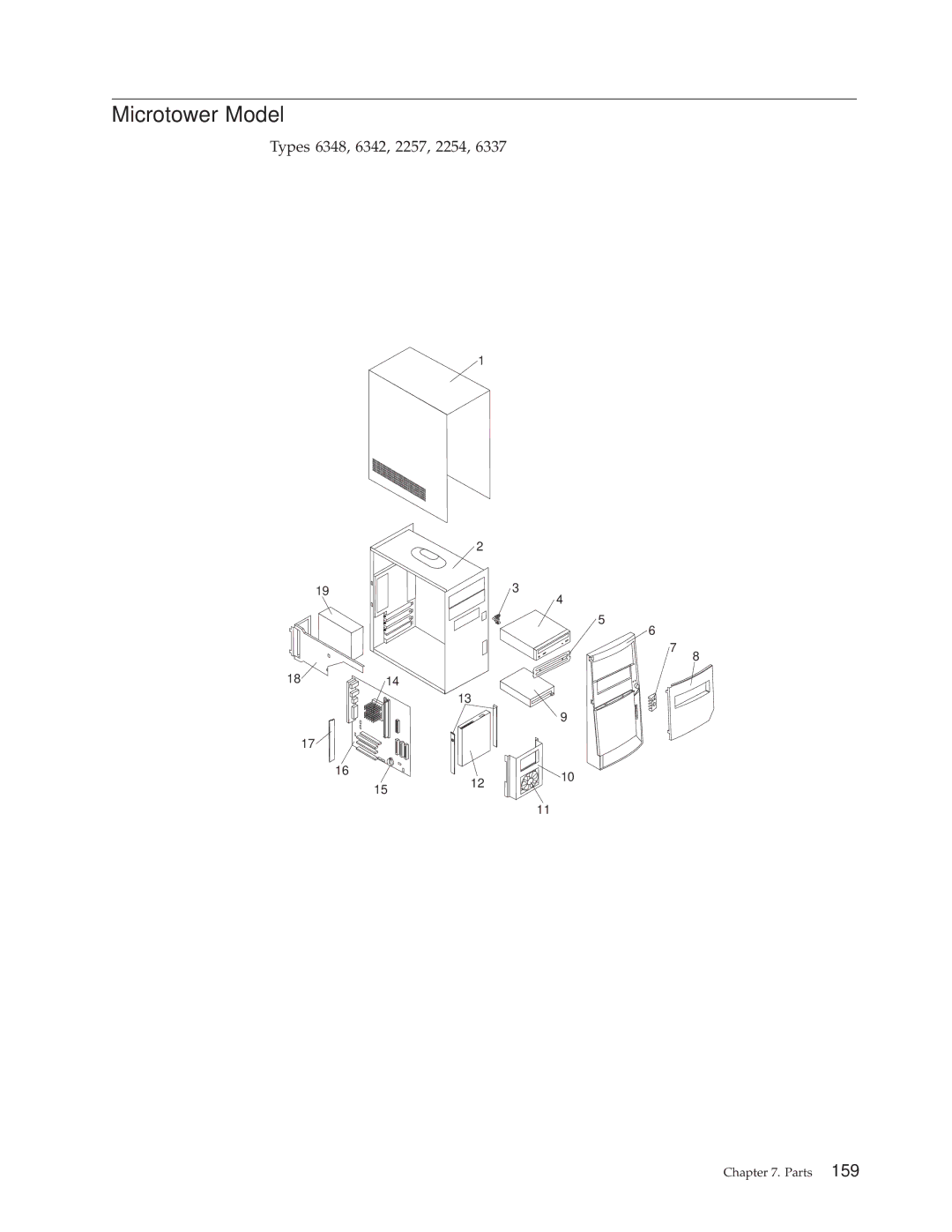 IBM 6339, 6346, 6341, 2256, 6337, 6347, 6336 manual Microtower Model, Types 6348, 6342, 2257, 2254 