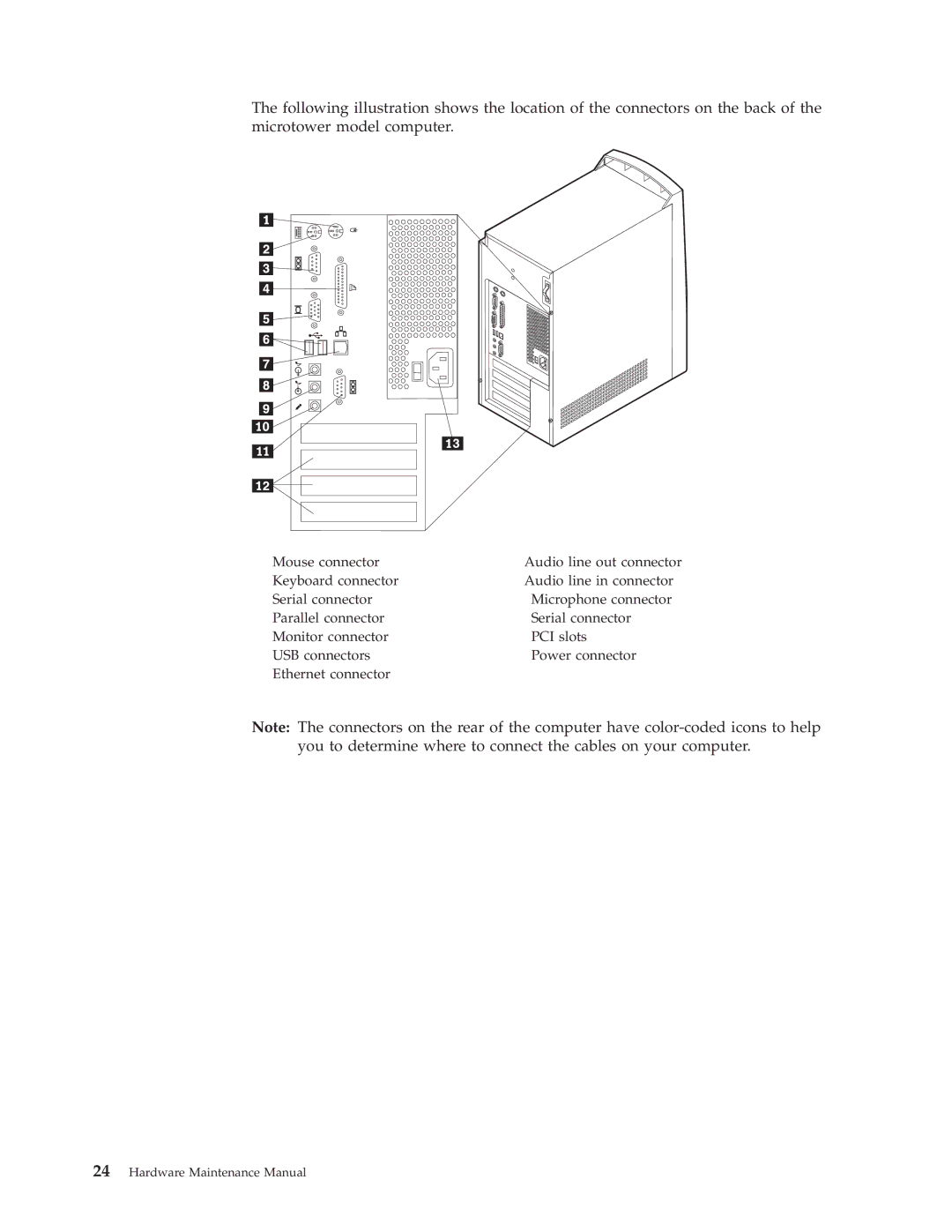 IBM 6336, 6348, 6342, 6339, 6346, 6341, 2257, 2256, 6337, 2254, 6347 manual Hardware Maintenance Manual 