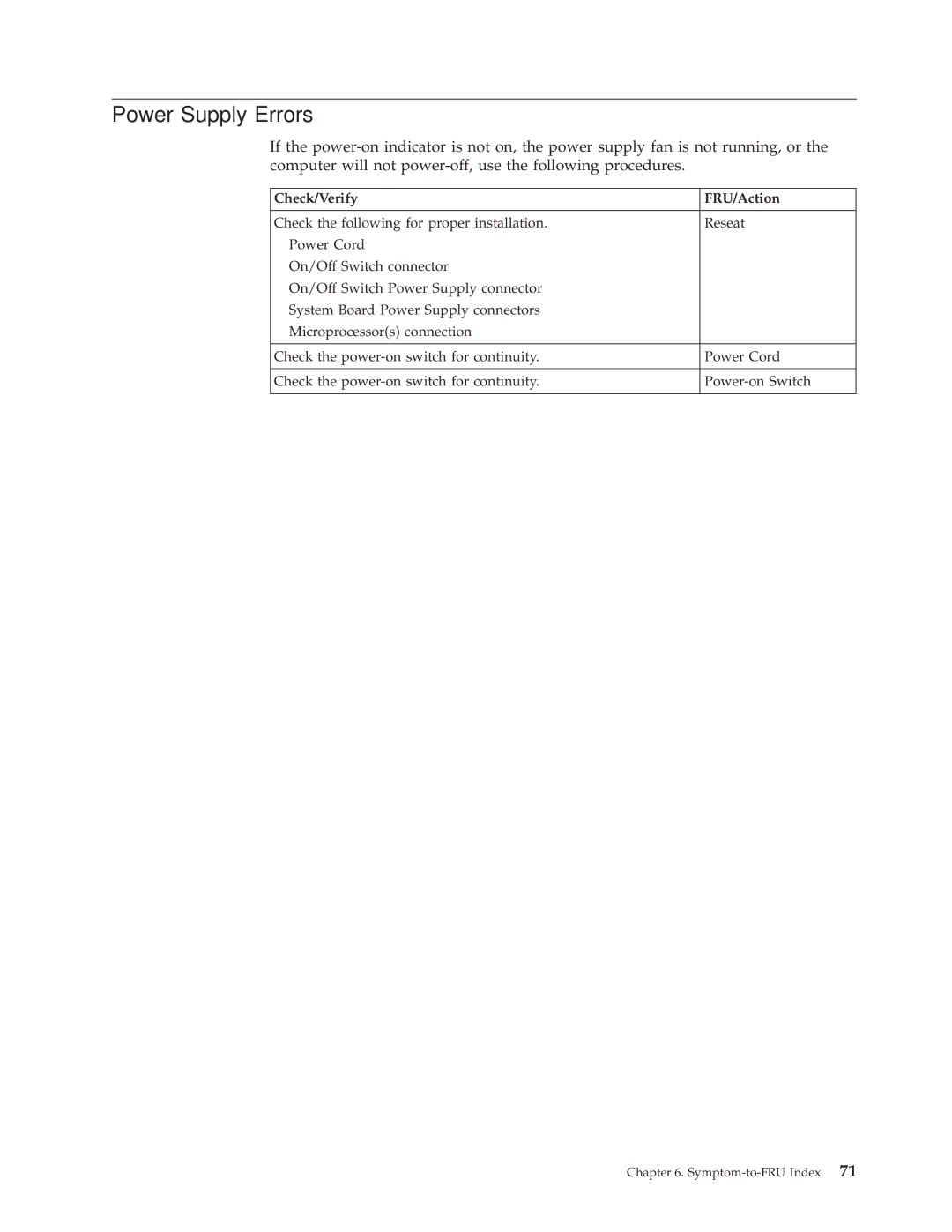 IBM 6339, 6348, 6342, 6346, 6341, 2257, 2256, 6337, 2254, 6347, 6336 manual Power Supply Errors, Check/Verify FRU/Action 