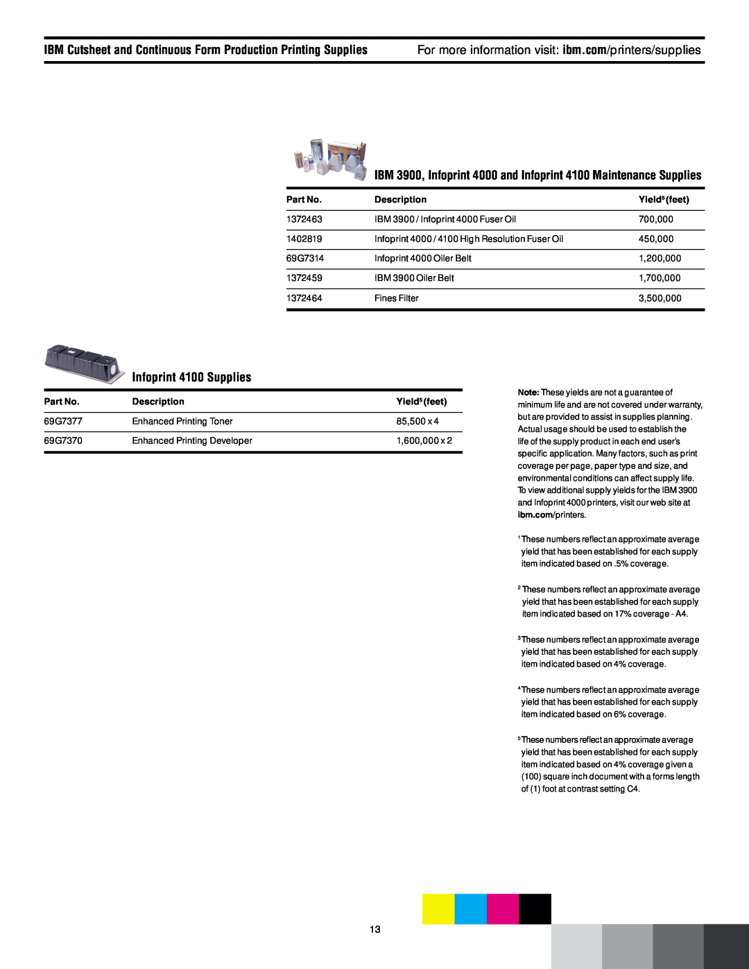 IBM 6400 manual Infoprint 4100 Supplies, IBM 3900, Infoprint 4000 and Infoprint 4100 Maintenance Supplies 
