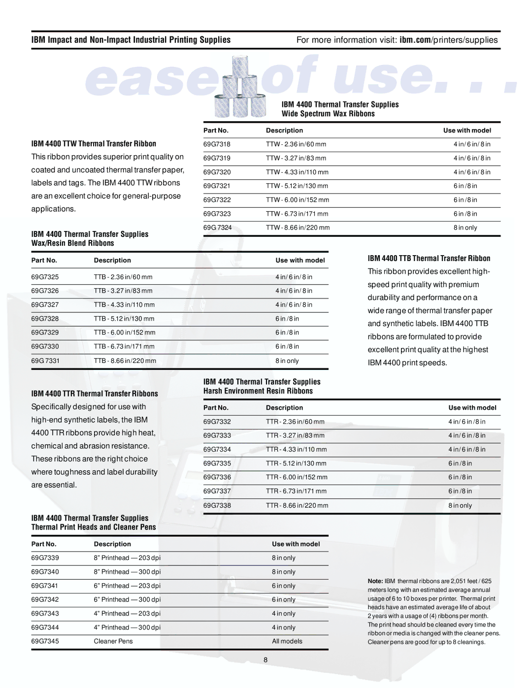 IBM 6400 manual IBM Impact and Non-Impact Industrial Printing Supplies, IBM 4400 TTB Thermal Transfer Ribbon 