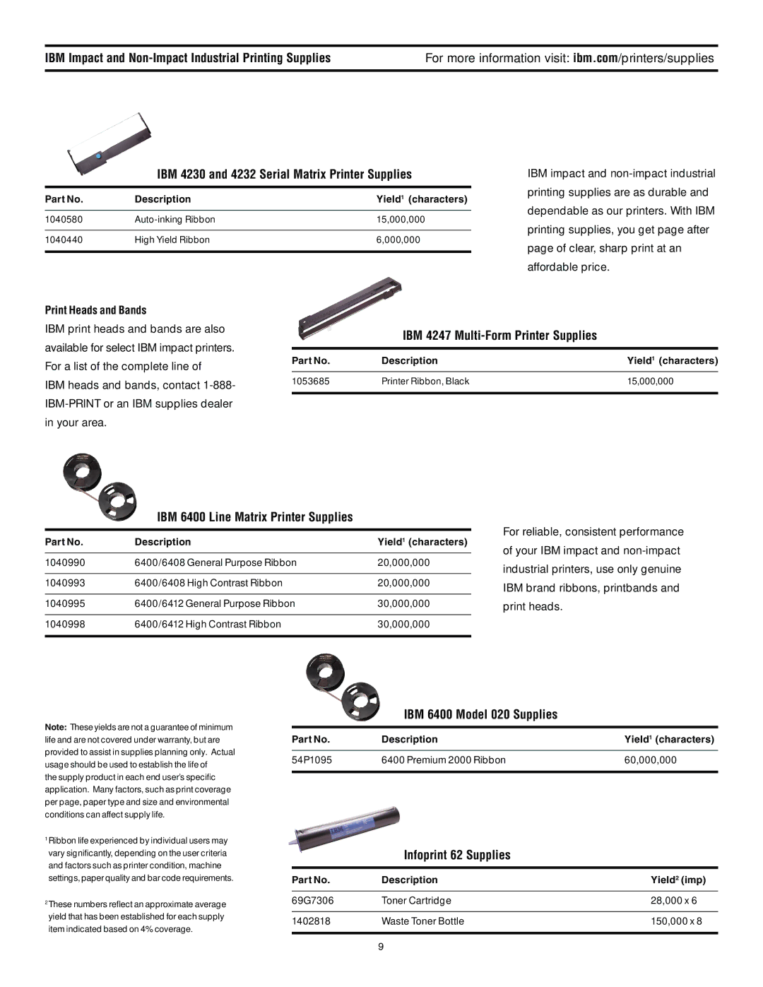 IBM manual IBM 4247 Multi-Form Printer Supplies, IBM 6400 Line Matrix Printer Supplies, IBM 6400 Model 020 Supplies 