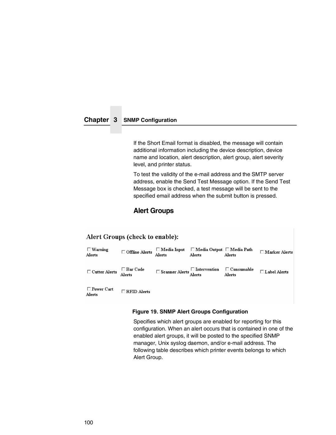 IBM 6500 manual Snmp Alert Groups Configuration 