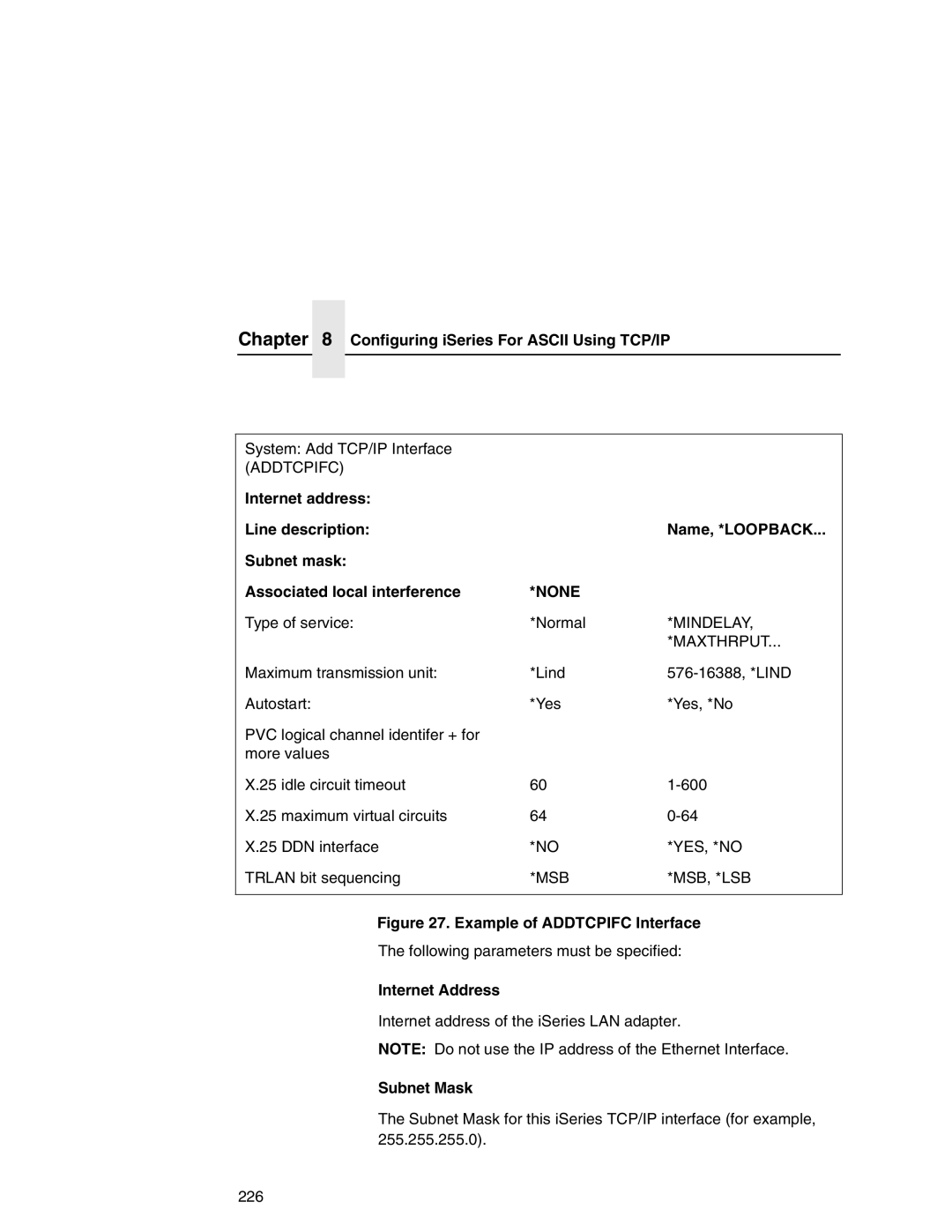 IBM 6500 manual Configuring iSeries For Ascii Using TCP/IP, None, Internet Address 