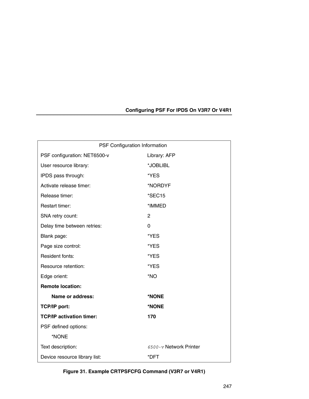 IBM 6500 manual Configuring PSF For Ipds On V3R7 Or V4R1, Remote location Name or address, TCP/IP port 